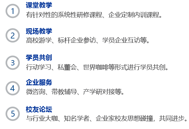 浙江大学企业管理培训班-教学教务