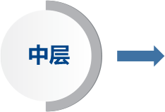 浙大企业中层管理人员培训课程