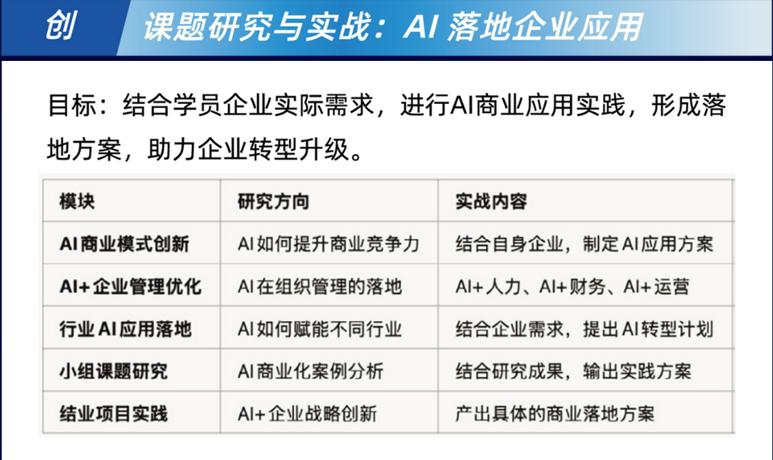 浙大人工智能培训课程