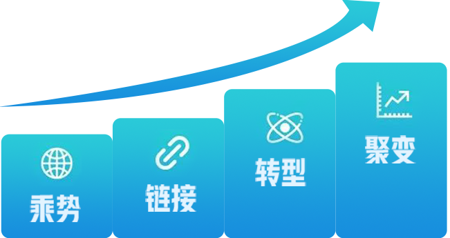 浙江大学高级研修班